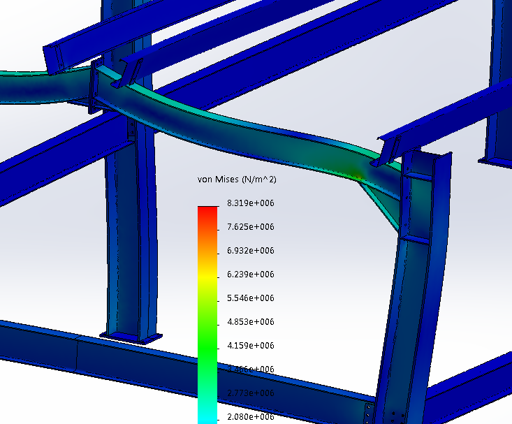 IC3D Steel and SOLIDWORKS Simulation – working together perfectly!