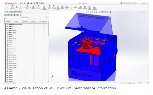 OPEN SOLIDWORKS 2018 FILE WITH 2017