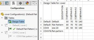 parameter changes in the derived configuration