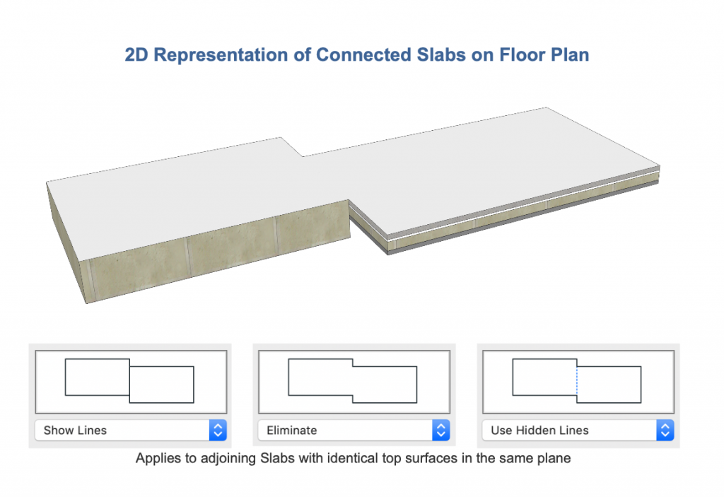 2D Representation of Connected Slabs on Floor Plan