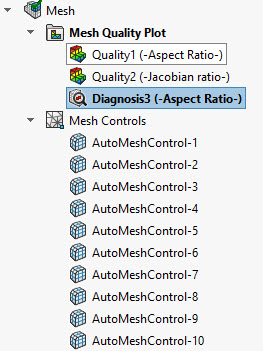 automatic mesh controls in the study tree